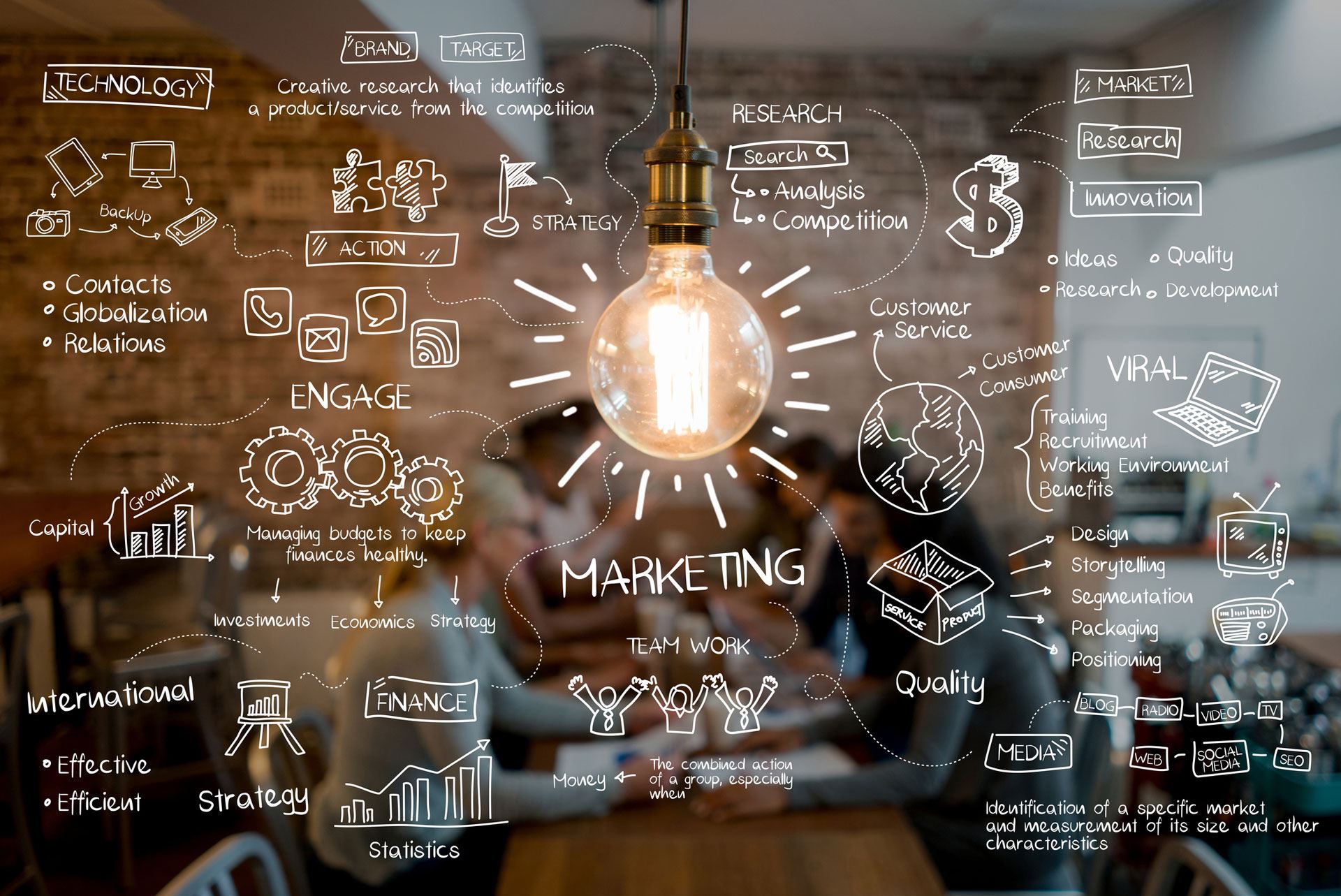 7 sự thật 2k6 chưa biết về ngành Marketing – Truyền thông