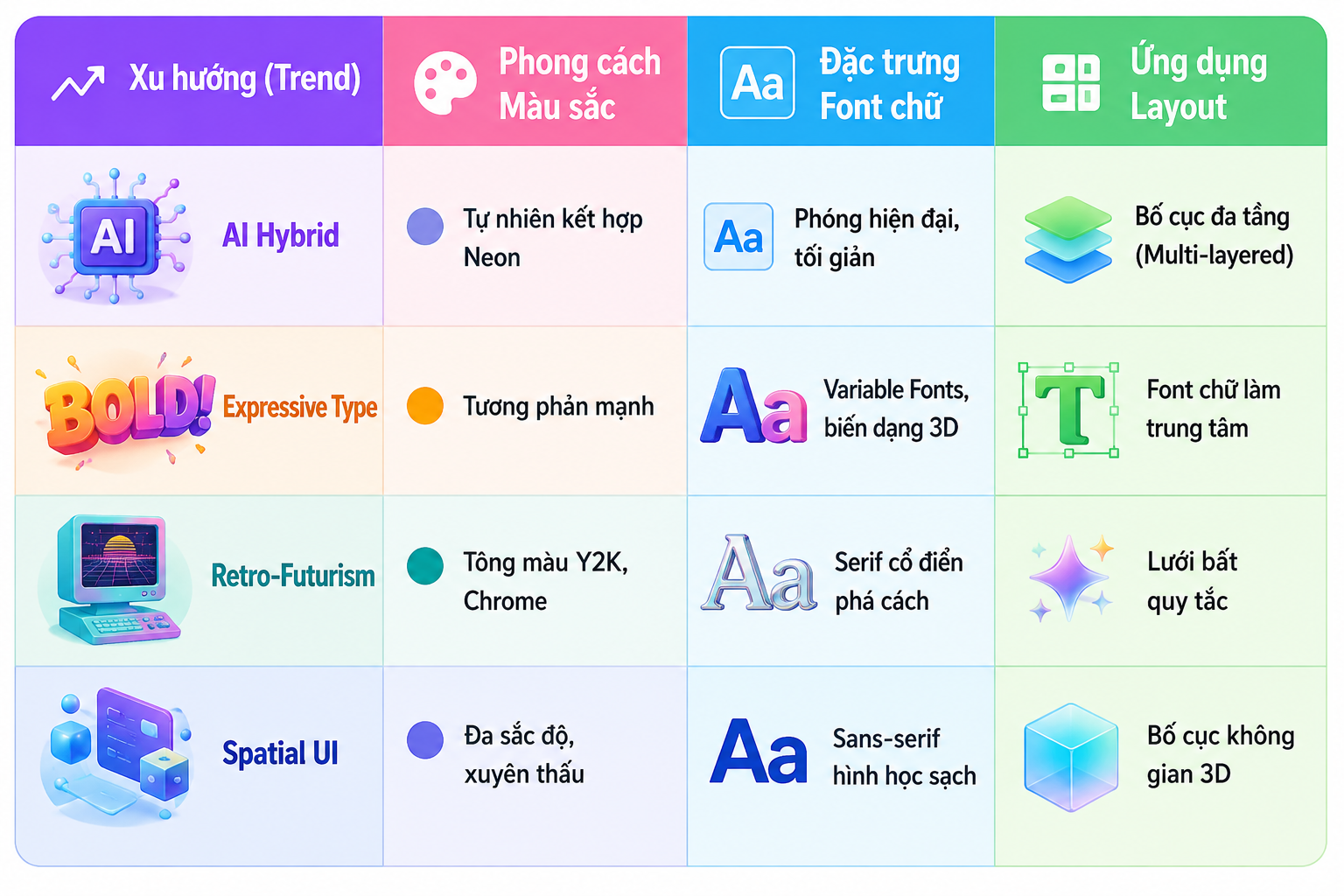 Viết alt ảnh vào đây