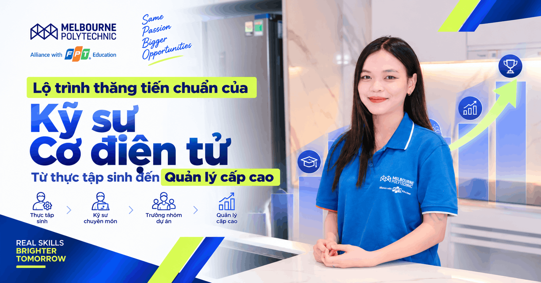 Lộ trình thăng tiến Kỹ sư Cơ điện tử – Từ thực tập sinh đến Quản lý cấp cao