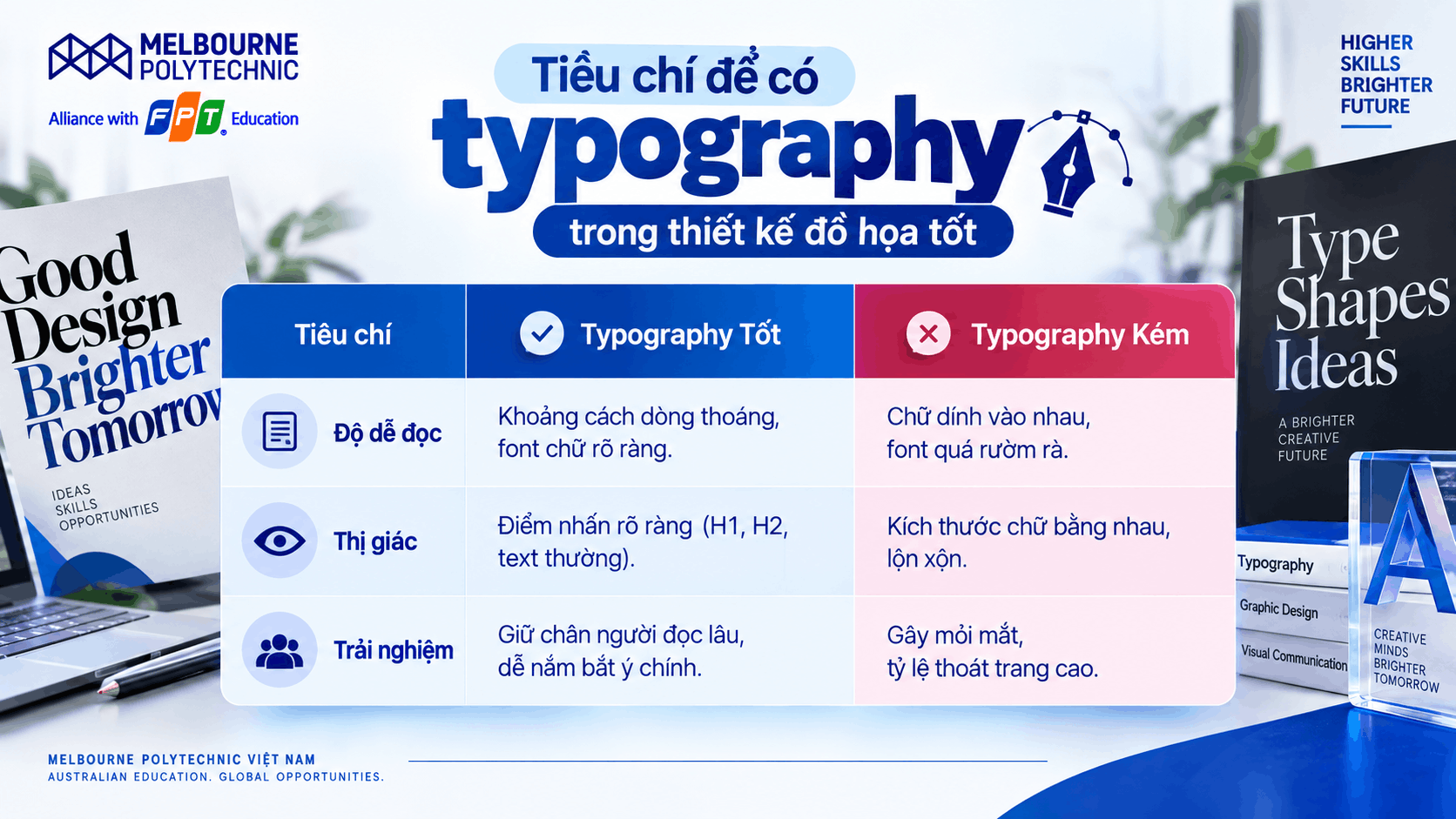 Tiêu chí để có typography trong thiết kế đồ họa tốt