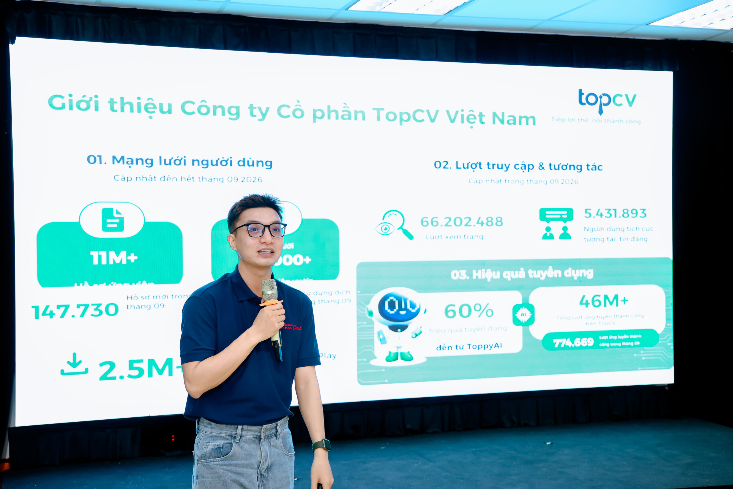 Speaker: Nguyễn Minh Khoa – Chuyên gia nhân sự đến từ TopCV Việt Nam